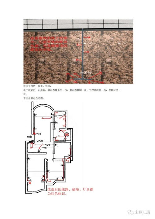 家居装修强电施工规范图例